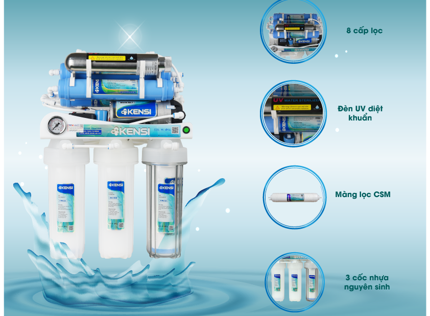 Ưu điểm của màng RO CSM -Toray trong máy lọc nước tinh khiết